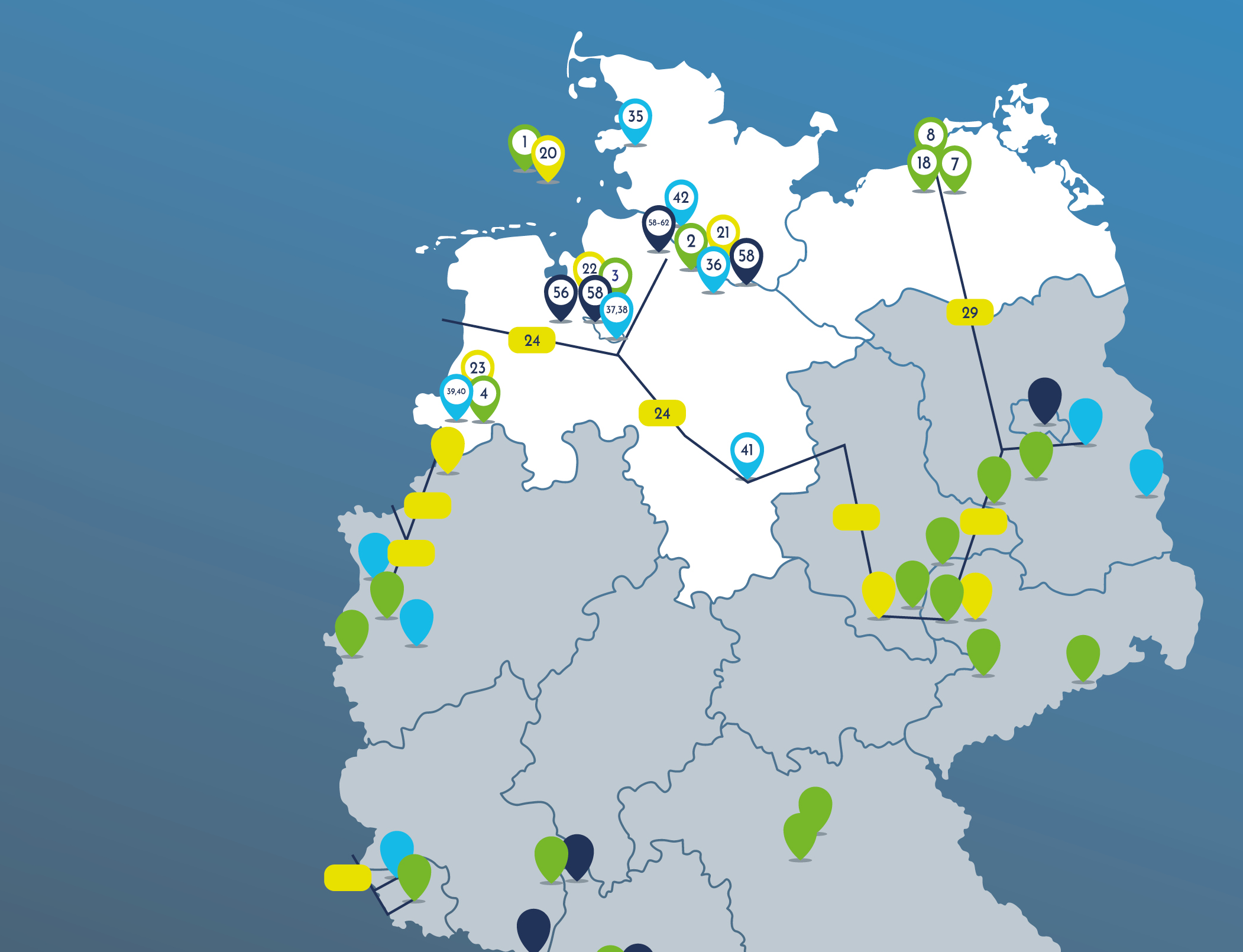 international projects of common european interest